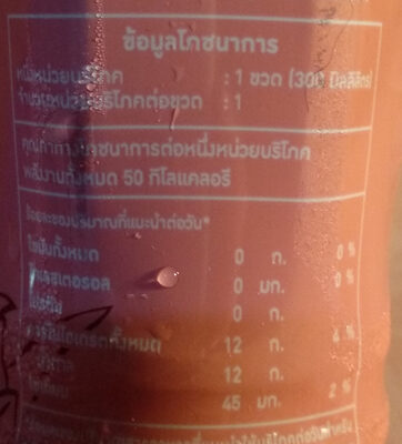 น้ำกระเจี๊ยบ nutrition facts table