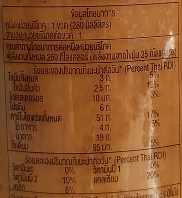 ดาร์ก โกโก้ nutrition facts table