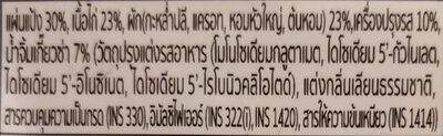 เกี๊ยวซ่าไส้ไก่  โออิชิ อีทโตะ ingredients label