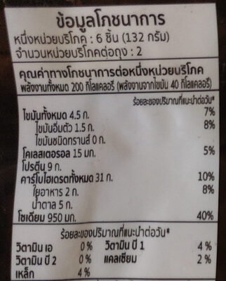 เกี๊ยวซ่าไส้ไก่  โออิชิ อีทโตะ nutrition facts table