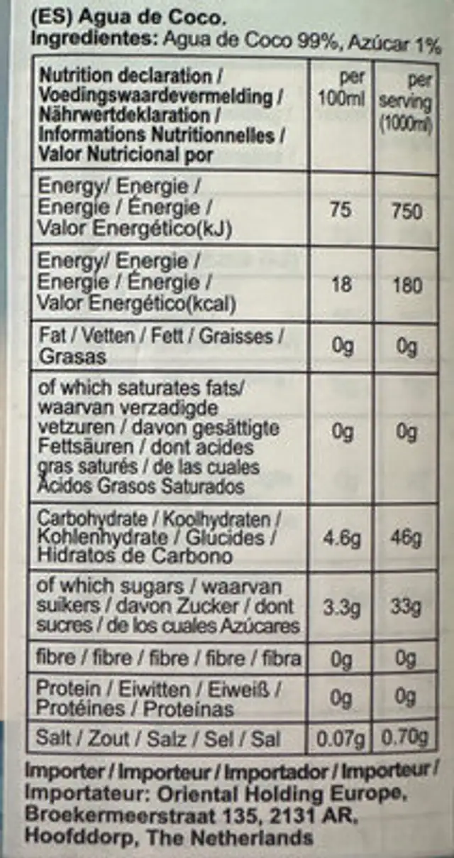 Coconut water nutrition facts table