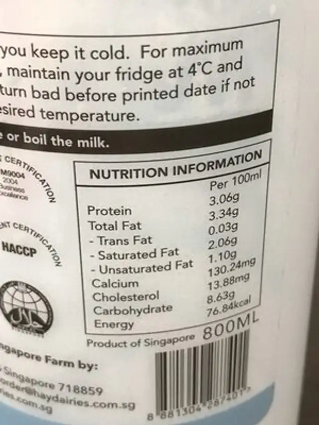 Lait de chevre ingredients label