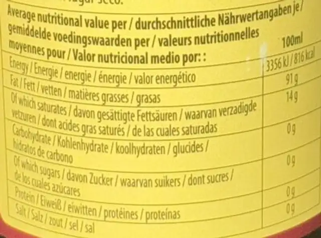 Sesam Öl nutrition facts table