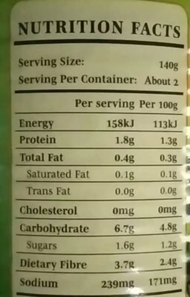 Baby Corn Young Corn Cut in Brine nutrition facts table