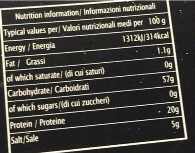 Pappadums Plain nutrition facts table