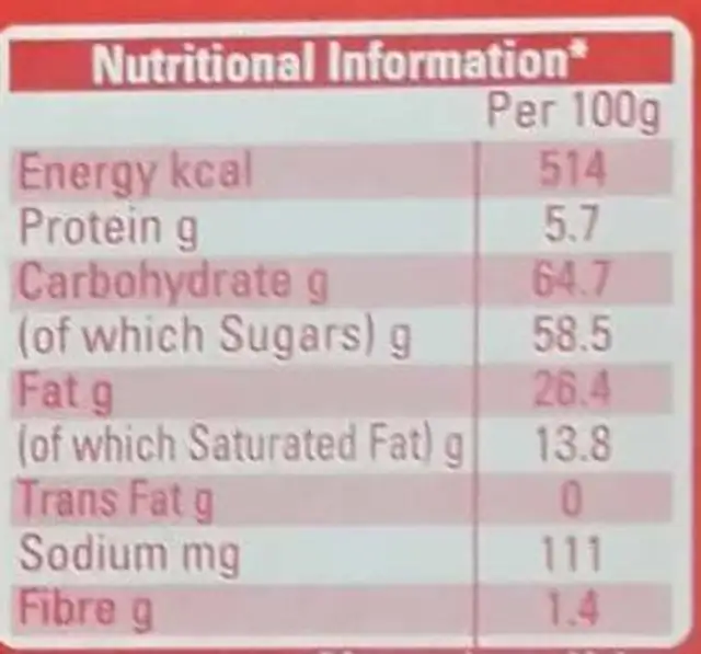 Nutties nutrition facts table