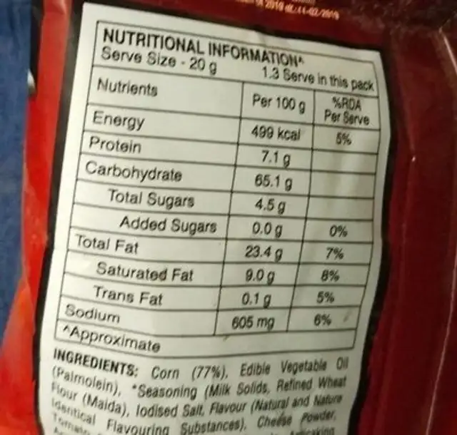 Doritos nutrition facts table
