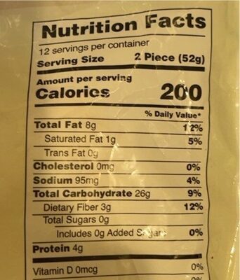 phulka roti nutrition facts table