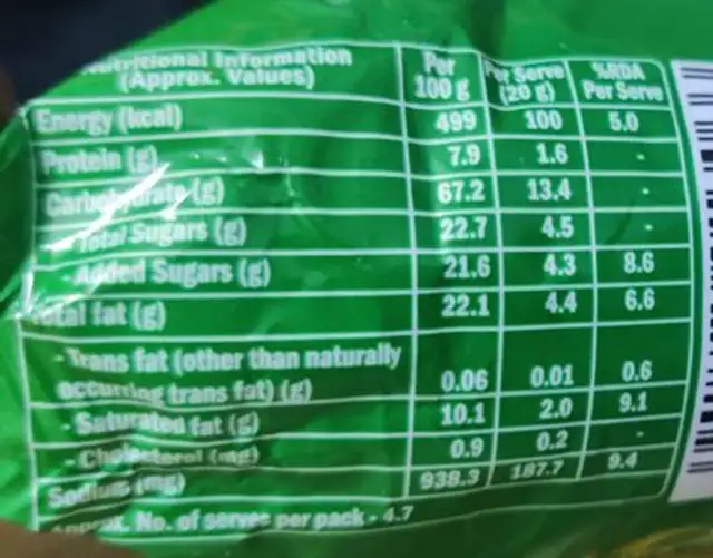 Sunfeast Mom's Magic Cashew & Almond nutrition facts table
