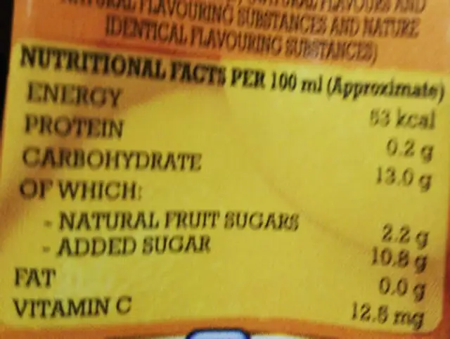 B Natural Orange nutrition facts table