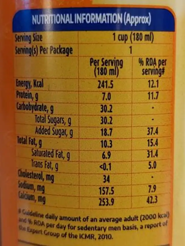 Cavins Rabdi Milkshake 170ml nutrition facts table