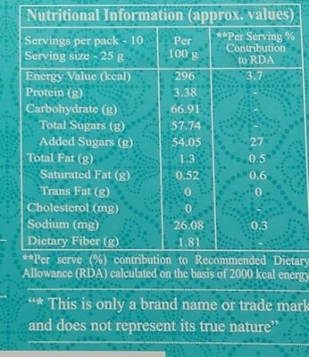 Orange Burfee nutrition facts table