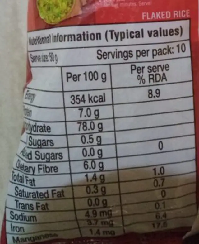 Tata Sampann Red Rice Aval / Poha nutrition facts table
