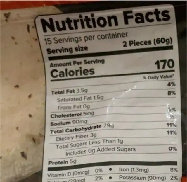 Phulka Roti nutrition facts table