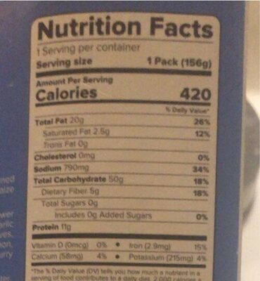 Minute Khana Shami Kebab Wrap nutrition facts table