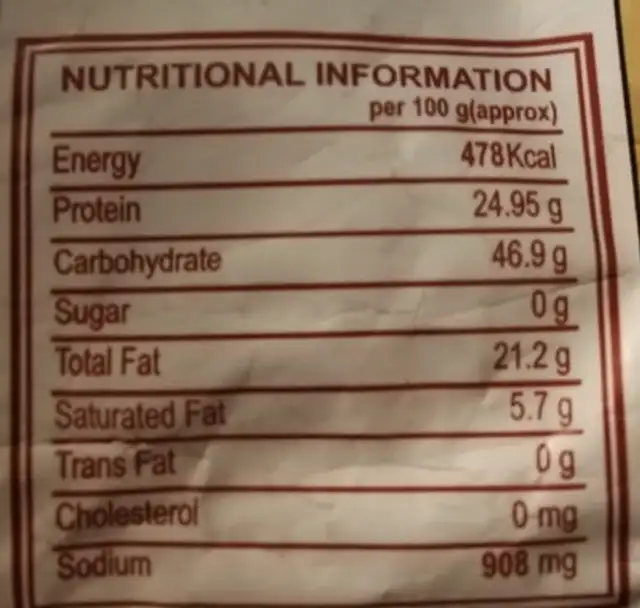 Patanjali Moong Dal nutrition facts table