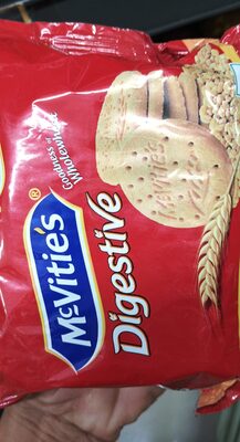 Digestive mcvities