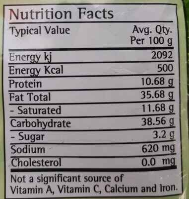 Khatta Meetha nutrition facts table