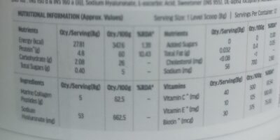hk vitals Collagen nutrition facts table