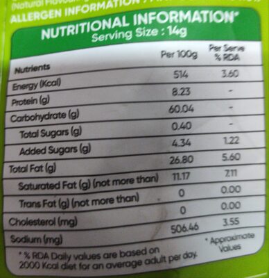 Makhana popped fox nuts nutrition facts table