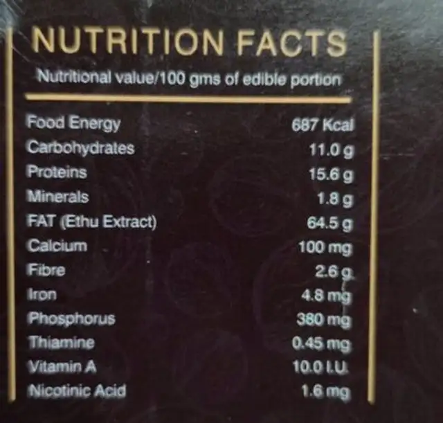 Walnut Kernels nutrition facts table