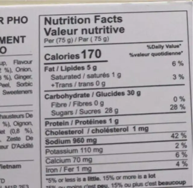 Cube d’assaisonnement pour poulet pho nutrition facts table