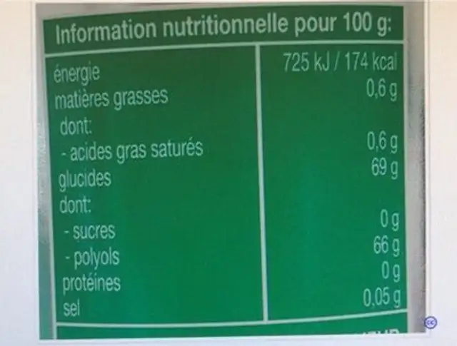 Mentos White G Sweetmint nutrition facts table