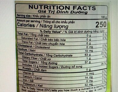 Strawberry nutrition facts table