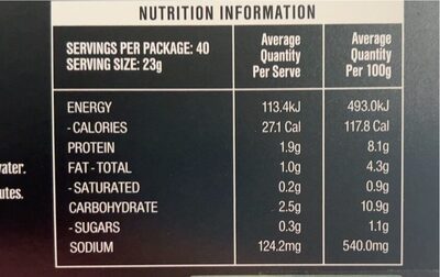 Black Truffle Soup Dumplings nutrition facts table