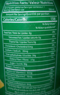 Panie nutrition facts table
