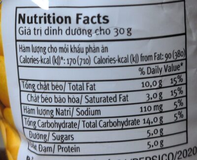 Dậu Phộng Da cá nutrition facts table