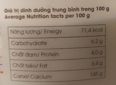 Yogus nutrition facts table