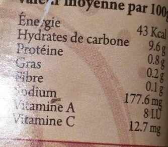 Colle d'ail nutrition facts table