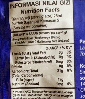 Maple Flavoured Syrup nutrition facts table