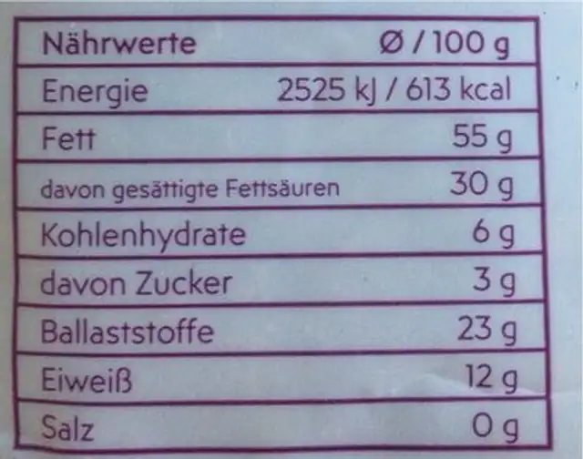 Roh Kakao nutrition facts table