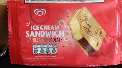 ไอศครีมแซนวิชช็อกโกแลต