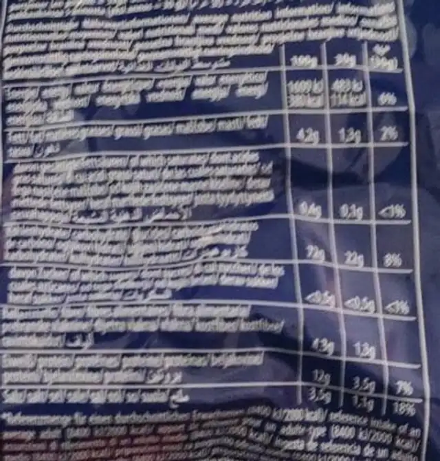 Brezel chips nutrition facts table