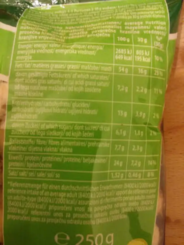 Pistazien geröstet & gesalzen nutrition facts table