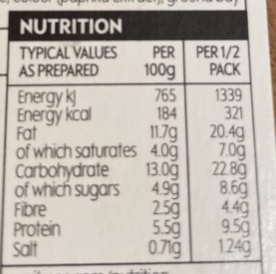 Vegetable Kofta Curry nutrition facts table