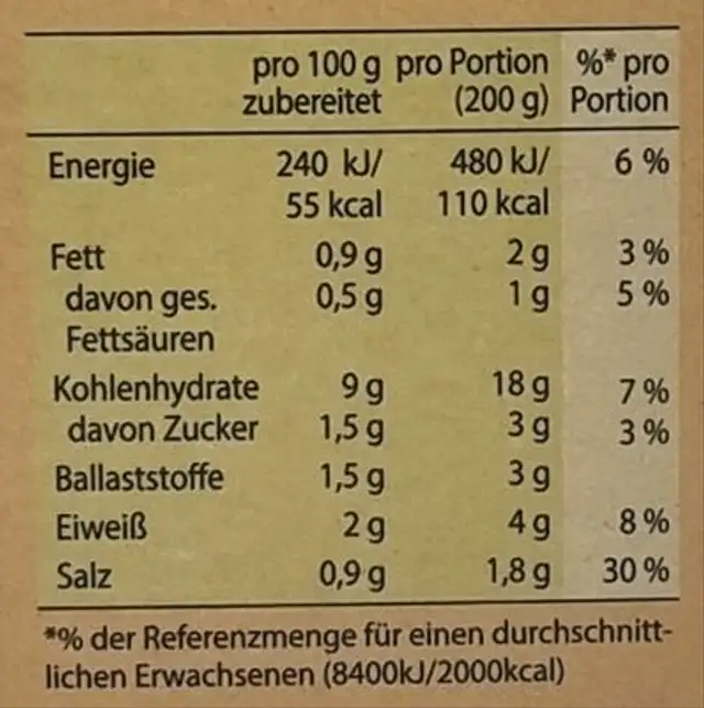 Kartoffelpüree Knorr nutrition facts table