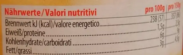 Sugo Gemüse nutrition facts table