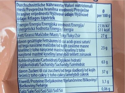 Bratapfel-Zimt nutrition facts table