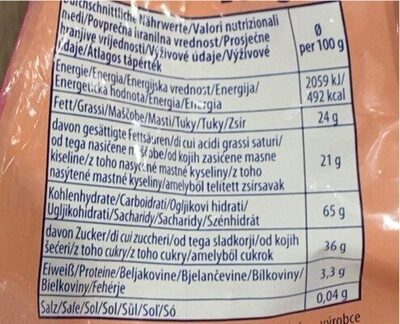 Himbeere sommer glück nutrition facts table