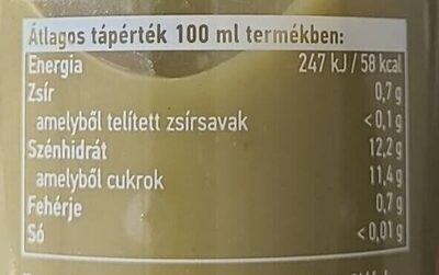 Smoothie nutrition facts table