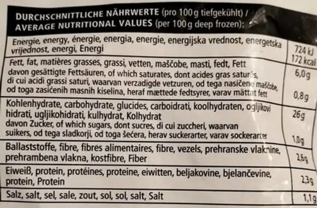 ROSTI nutrition facts table