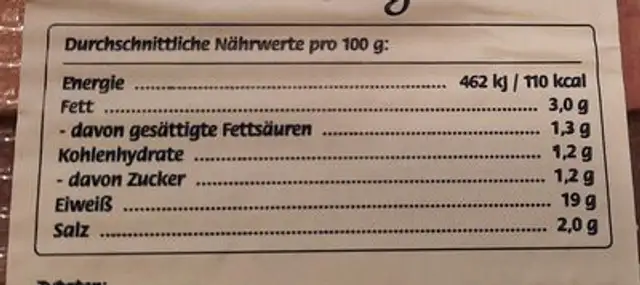 Farmer-Schinken nutrition facts table