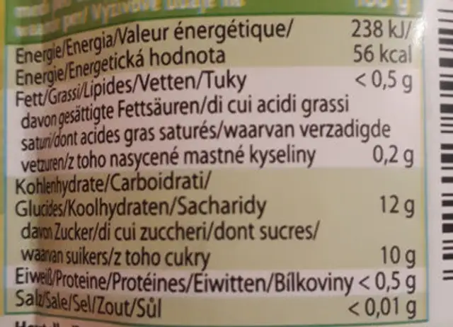Apple-Pear nutrition facts table