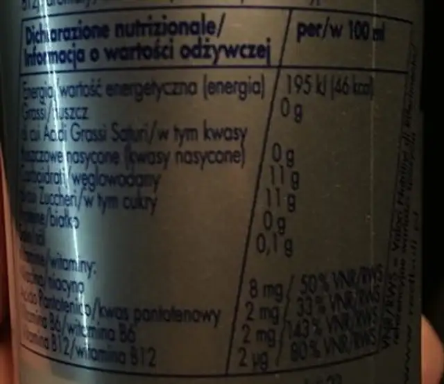 Red Bull Bottiglia ML ingredients label