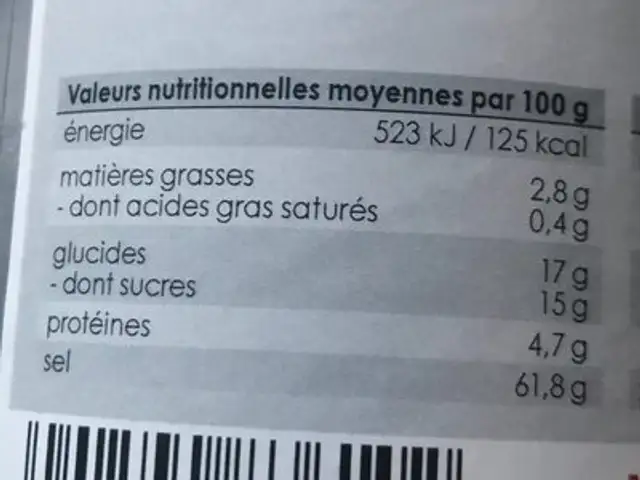 Grill-Barbecue nutrition facts table