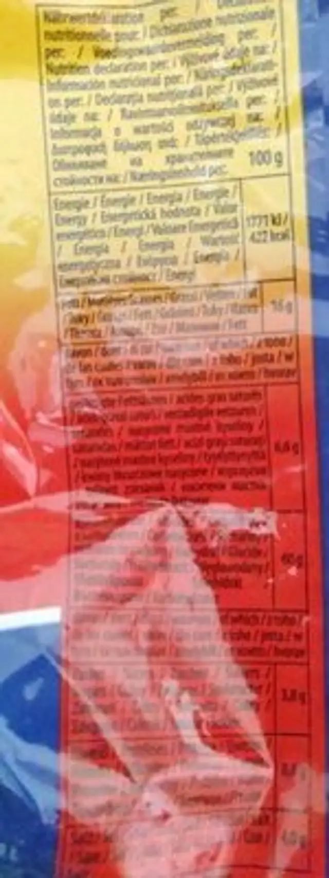Cracker-biscuits salés nutrition facts table